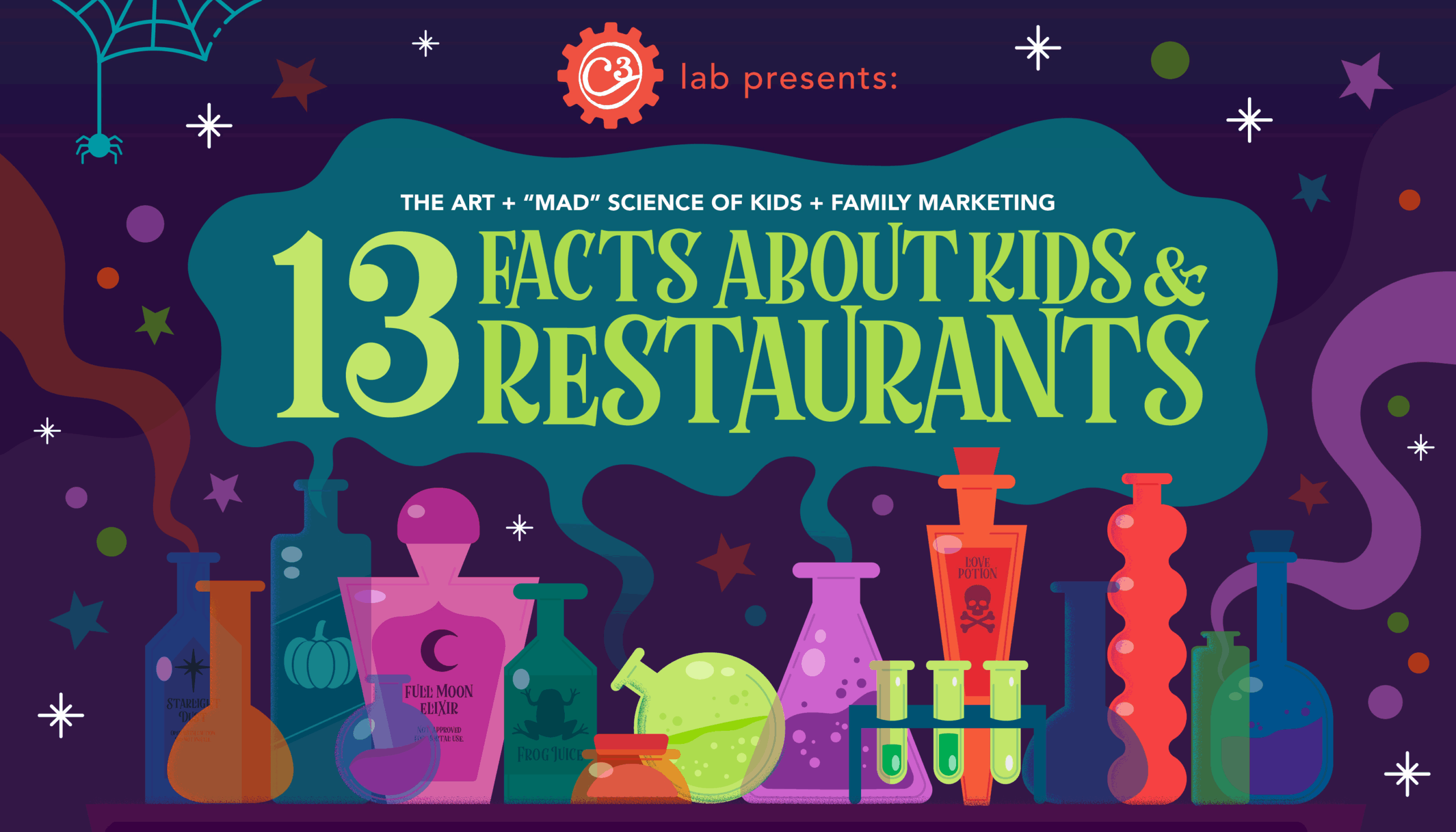 13 Facts About Kids & Restaurants