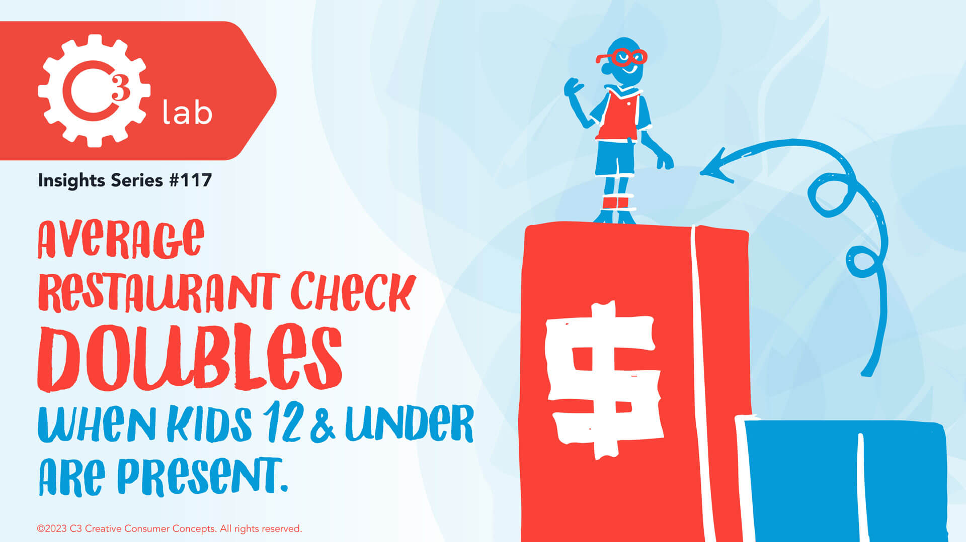 Families Are Important to Restaurants